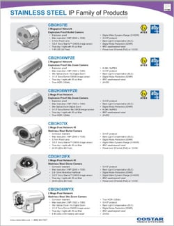 COVERsmO - EH_Costar Video Systems - Stainless Steel Handout - IP_0419